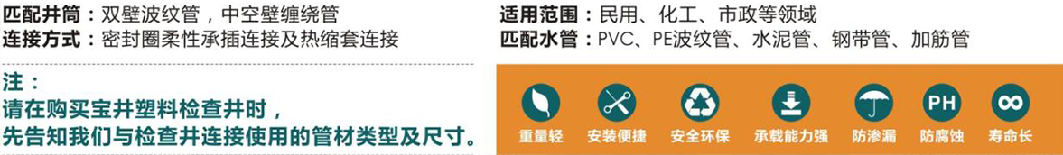 塑料检查井