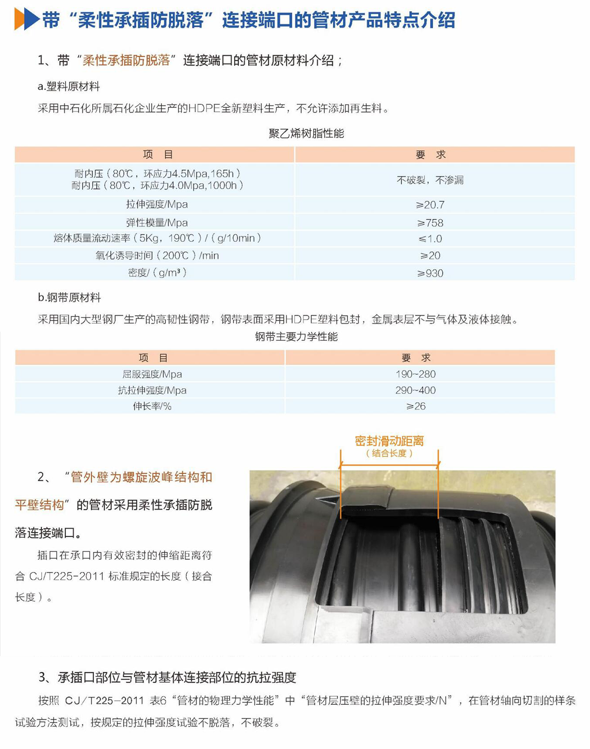 柔性承插防脱落连接系列